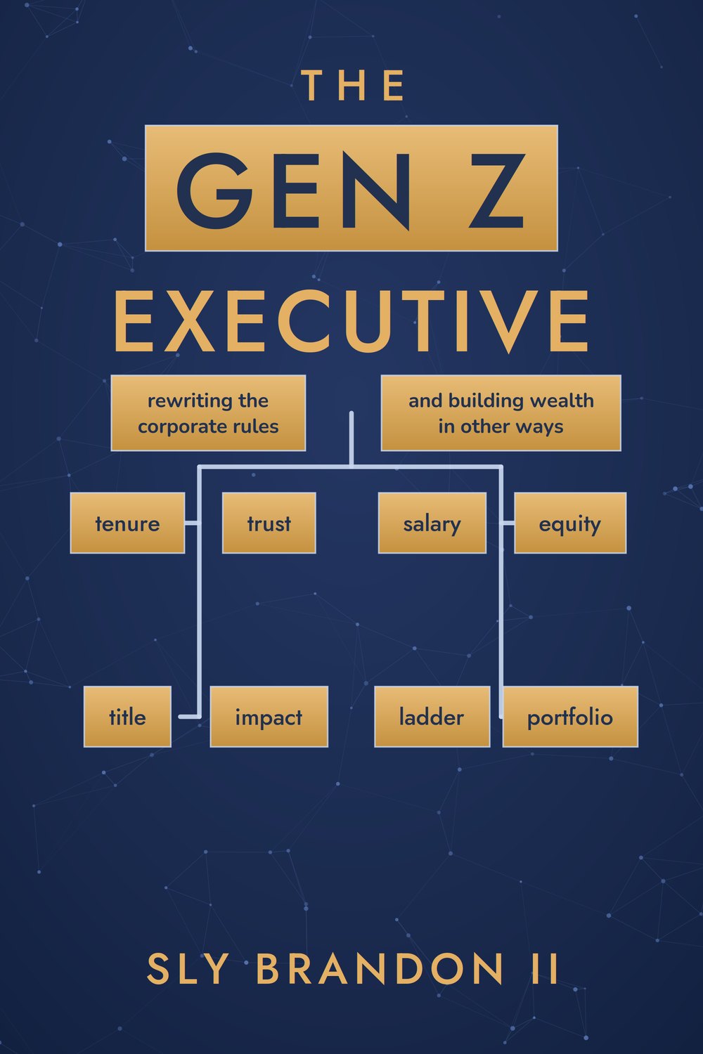 Front cover of The Gen Z Executive by Sly Brandon II: a navy field with a gold org chart mapping tenure to trust, title to impact, salary to equity, and ladder to portfolio.